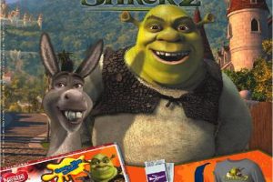 Campaña Promoción Shrek Trencito - JWT